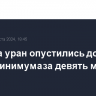 Цены на уран опустились до $81 за фунт, минимума за девять месяцев...