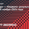 Шайба Мироманова помогла «Калгари» одержать сухую победу над «Нэшвиллом»