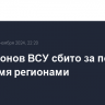 Пять дронов ВСУ сбито за полчаса над тремя регионами