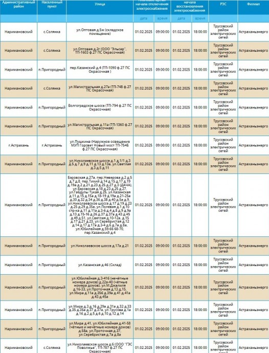 1 февраля массово отключат свет жителям Астрахани и Наримановского района