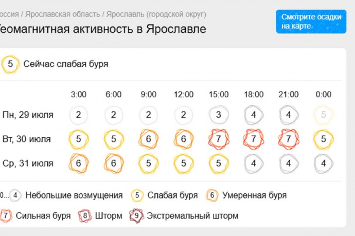 Ярославцам предстоит пережить сильнейшую магнитную бурю