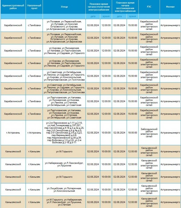 2 августа массово отключат свет жителям Астрахани и ряда сел