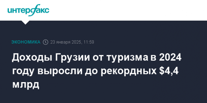 Доходы Грузии от туризма в 2024 году выросли до рекордных $4,4 млрд
