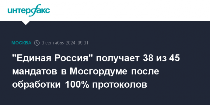 "Единая Россия" получает 38 из 45 мандатов в Мосгордуме после обработки 100% протоколов