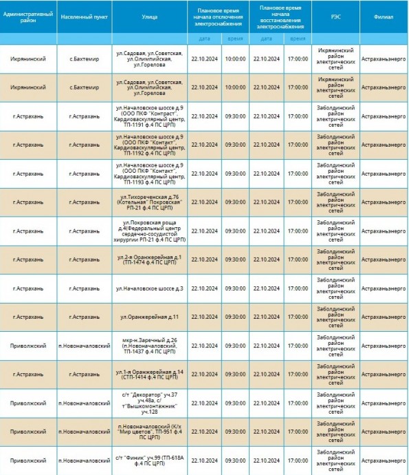 22 октября отключат свет жителям Астрахани и четырех районов