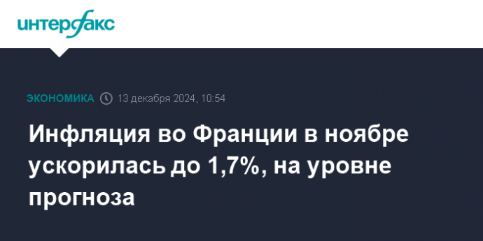 Инфляция во Франции в ноябре ускорилась до 1,7%, на уровне прогноза