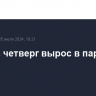 Рубль в четверг вырос в паре с юанем