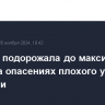 Арабика подорожала до максимума за 13 лет на опасениях плохого урожая в Бразилии