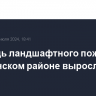 Площадь ландшафтного пожара в Туапсинском районе выросла до 4,5 га