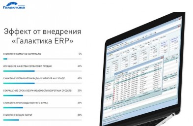 Петербургский метрополитен отказался от SAP и перешёл на «Галактику ERP»