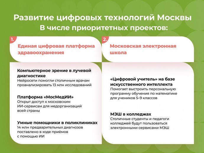 Собянин: Проект бюджета на 2025 год включает развитие цифровых технологий