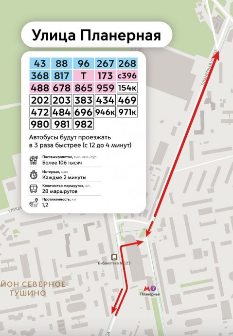 Почти 13,5 километра выделенных полос появится в четырех округах Москвы