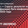 «Пюник» обыграл «Стругу» и вышел в третий раунд Лиги конференций, россиянин Коваленко оформил дубль