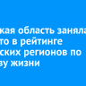 Иркутская область заняла 60 место в рейтинге российских регионов по качеству жизни