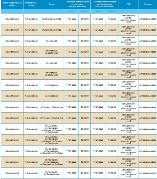 17 января отключат свет жителям Астрахани и пяти районов
