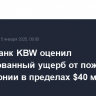 Инвестбанк KBW оценил застрахованный ущерб от пожаров в Калифорнии в пределах $40 млрд