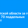 В Иркутской области за год изъяли 70 поддельных банкнот