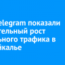 VK и Telegram показали внушительный рост мобильного трафика в Прибайкалье