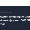 ЦИК утвердил концепцию развития цифровой платформы ГАС "Выборы" до 2030 года