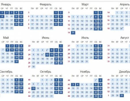 В минтруде Башкирии рассказали о выходных и праздниках в 2025 году