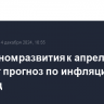 Минэкономразвития к апрелю уточнит прогноз по инфляции на 2025 год