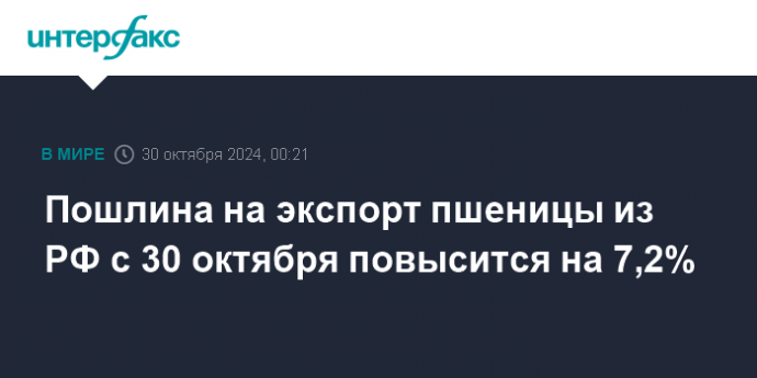 Пошлина на экспорт пшеницы из РФ с 30 октября повысится на 7,2%