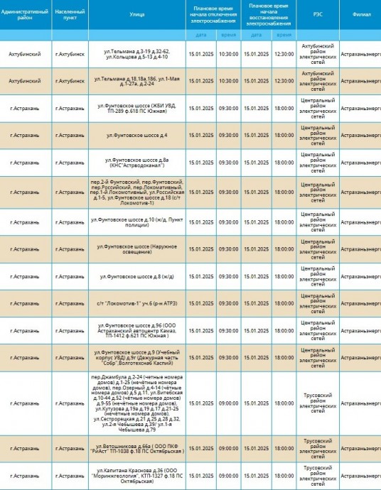 15 января отключат свет жителям Астрахани, Ахтубинска и Камызяка