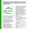 14 сентября временно перекроют движение на нескольких улицах