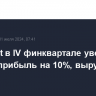 Microsoft в IV финквартале увеличила чистую прибыль на 10%, выручку - на 15%