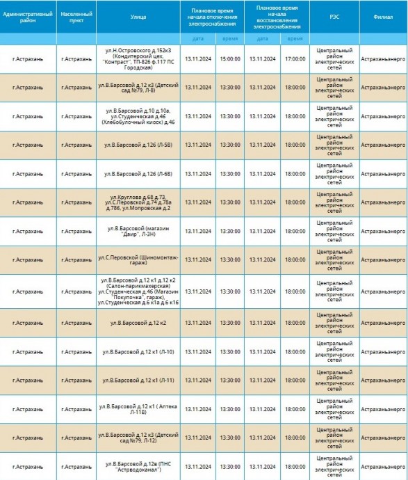 13 ноября отключение света коснется жителей Астрахани и пяти районов