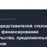 Палата представителей отклонила проект о финансировании правительства, предложенный Джонсоном