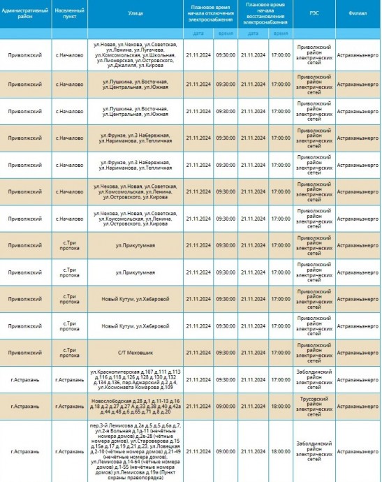 21 ноября массовое отключение света затронет Астрахань и 5 районов