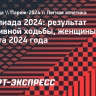 Китаянка Цзяюй победила в спортивной ходьбе на Олимпиаде-2024