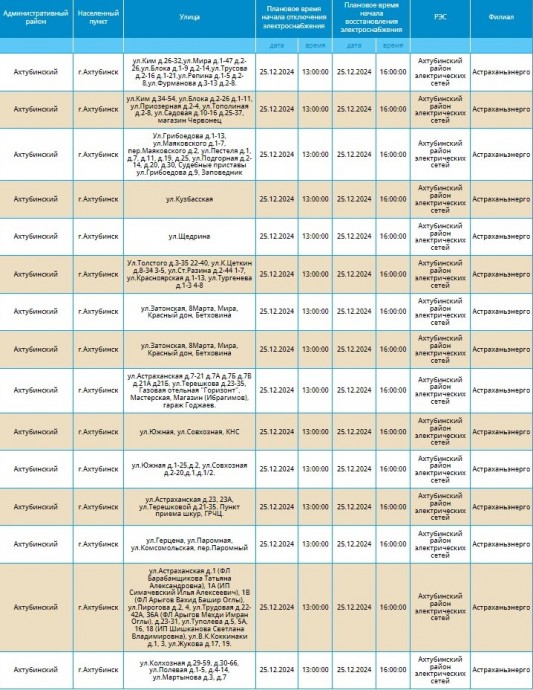 25 декабря отключат свет жителям Астрахани и двух районов
