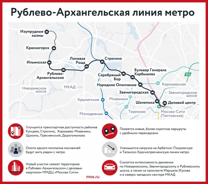 Новый тоннель Рублево-Архангельской линии метро построят под Москвой-рекой