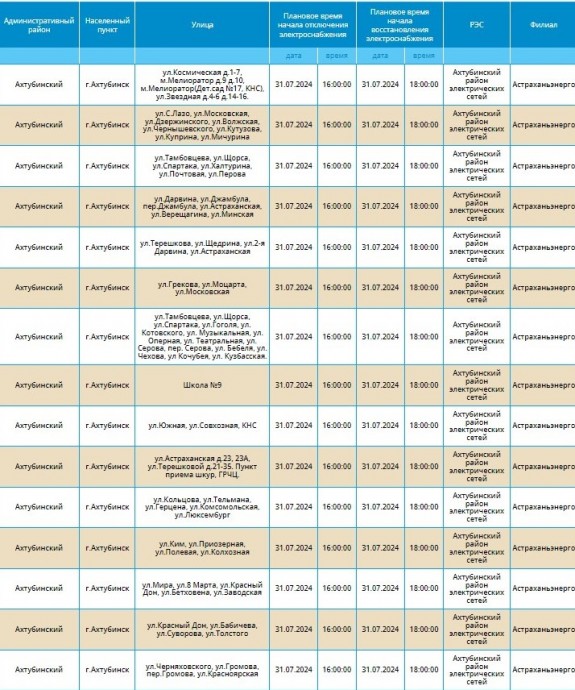 31 июля отключат свет сотням жителей Астрахани и пяти районов