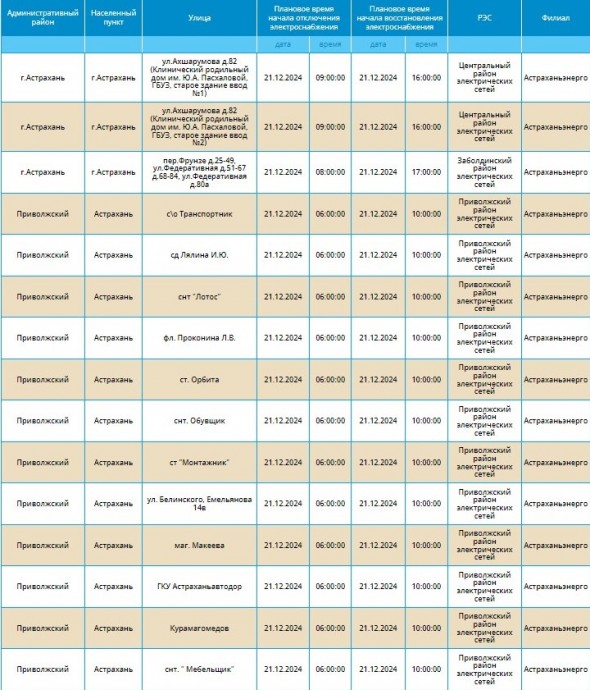 20 декабря отключат свет жителям Астрахани и Приволжского района