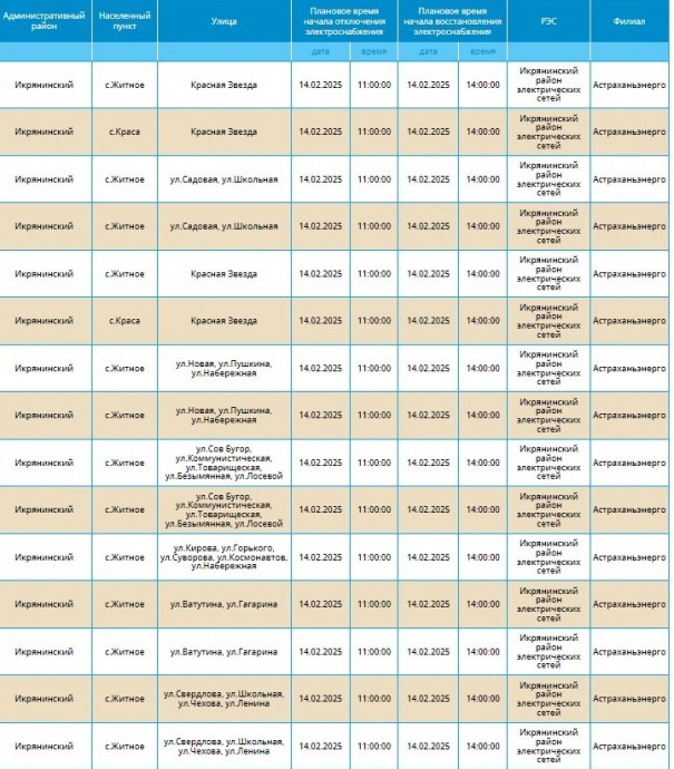 14 февраля массово отключат свет жителям Астрахани и двух районов области