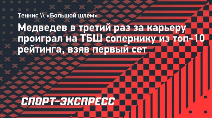 Медведев в третий раз за карьеру проиграл на ТБШ сопернику из топ-10 рейтинга, взяв первый сет