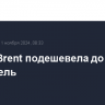 Нефть Brent подешевела до $73,63 за баррель