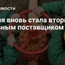 Россия вновь стала вторым основным поставщиком газа в ЕС