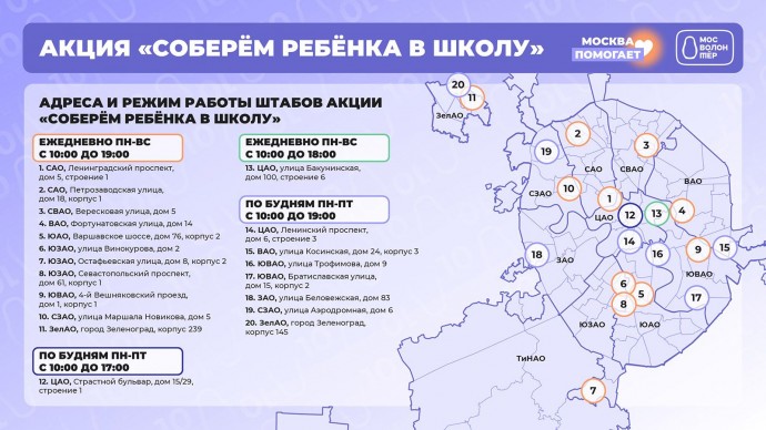 «Соберем ребенка в школу»: в Москве началась акция в поддержку детей из новых регионов