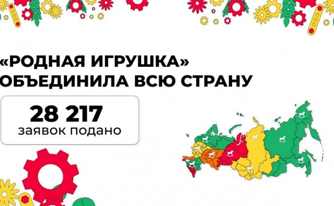 На звание лучшей "Родной игрушки" страны претендуют 26 проектов жителей Сахалинской области