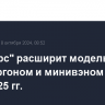 "Соллерс" расширит модельный ряд фургоном и минивэном в 2024-2025 гг.