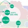 В Белоруссию продолжают бежать с Украины