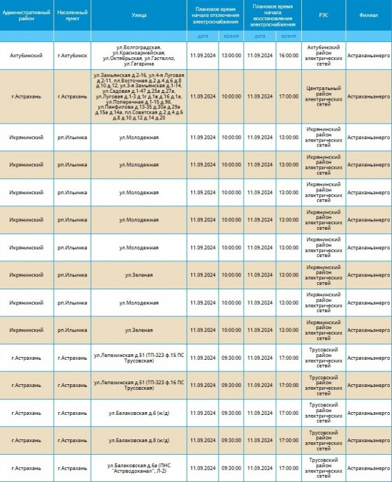 11 сентября массово отключат электроснабжение более чем на сотне улиц Астрахани