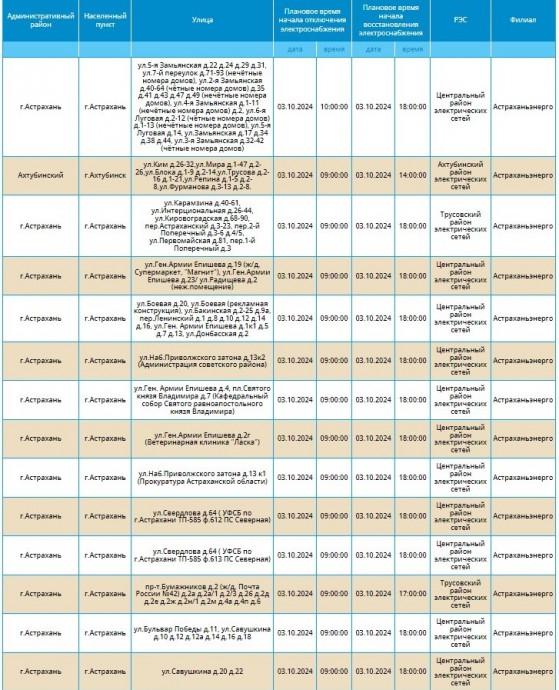 3 октября отключат свет тысячам жителей Астрахани и Ахтубинска