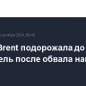 Нефть Brent подорожала до $77,87 за баррель после обвала накануне