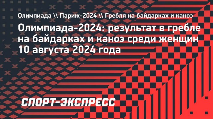 Канадка Венсан выиграла заезд каноэ-одиночек на 200 м на Олимпиаде, белоруска Трушкина — пятая