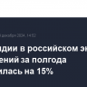 Доля Индии в российском экспорте вооружений за полгода увеличилась на 15%